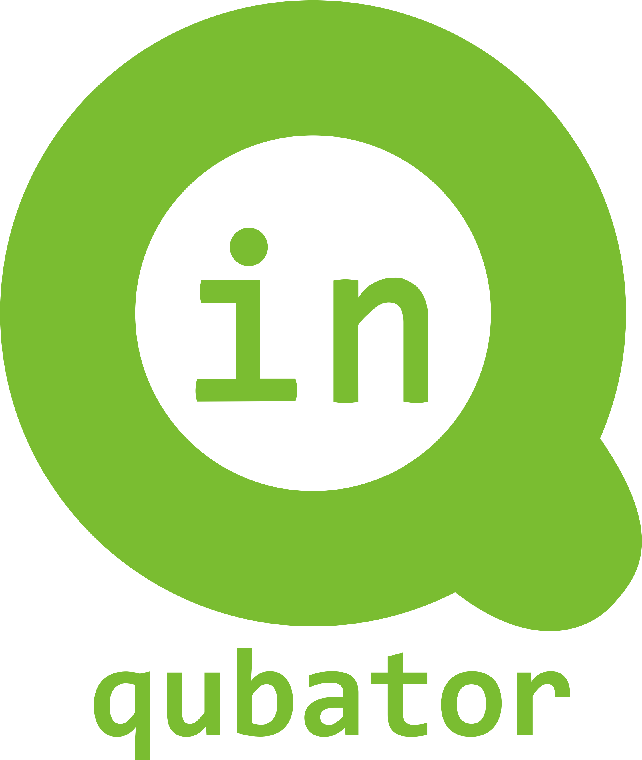 InQubator logo